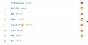 娱乐圈吃瓜网站是什么,揭秘明星幕后故事与八卦传闻